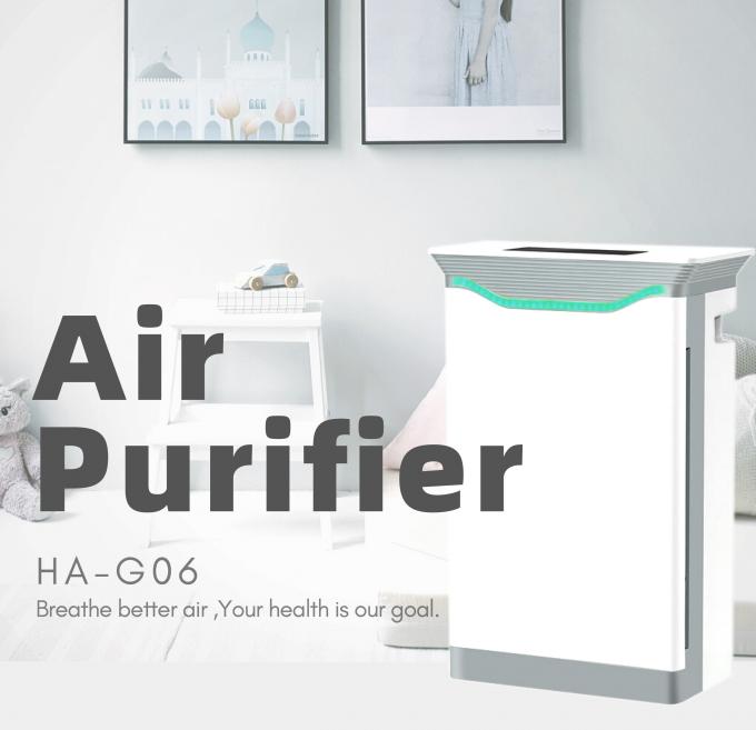 HOMEFISH नकारात्मक आयन घरेलू वायु शोधक यूवीसी Luftreiniger 220V 0