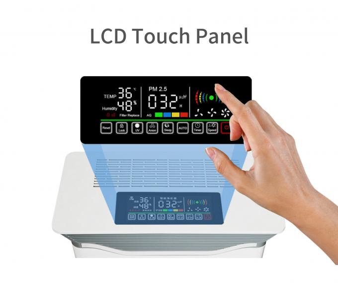 HOMEFISH नकारात्मक आयन घरेलू वायु शोधक यूवीसी Luftreiniger 220V 11