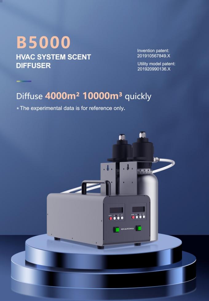 एचवीएसी प्रणाली डबल स्प्रेयर 1000ml*2 तेल की बोतल गंध मशीन शॉपिंग मॉल ताजा सुगंध बहुक्रिया गंध हवा मशीन 0