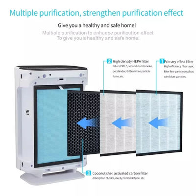 होमफिश उच्च दक्षता हेपा यूवी वायु शोधक 99% OEM ODM